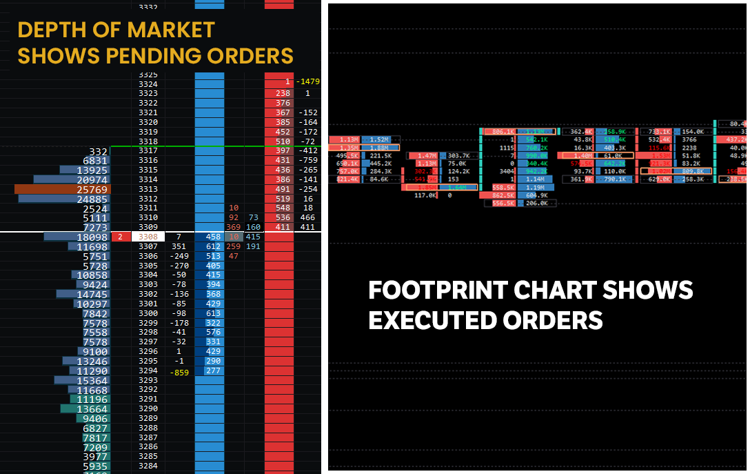 footprint-trading-universia-trading