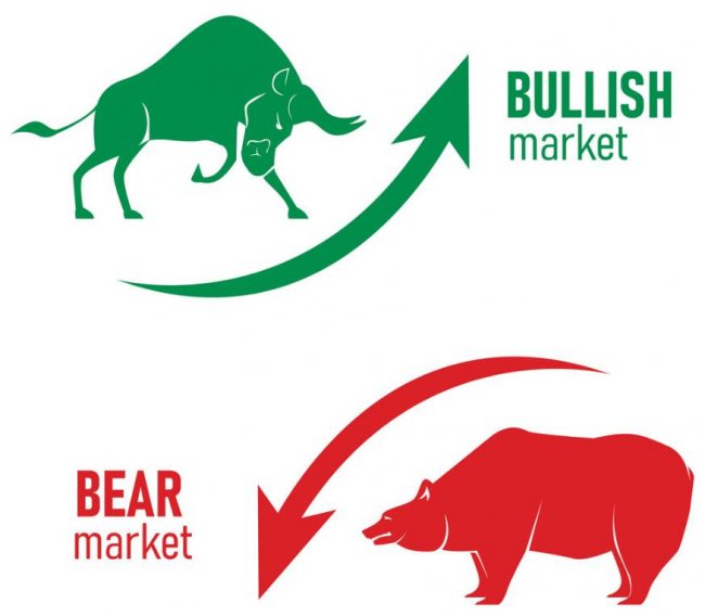 what-are-bearish-and-bullish-markets