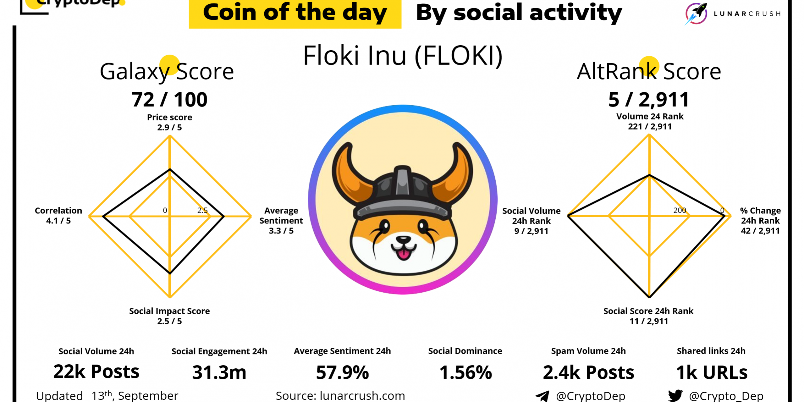 7f8ff515b305e249795d4