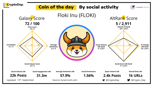 7f8ff515b305e249795d4